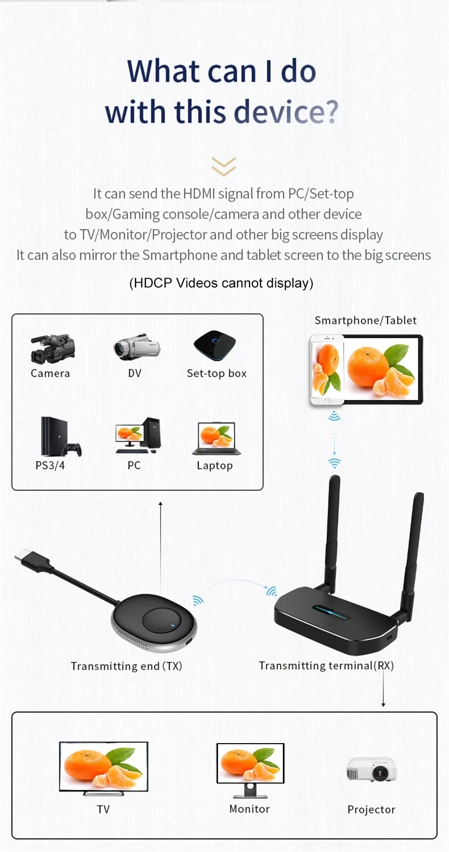 Truyền Không Dây 50M Thu Phát  - đánh giá và giá Hdmi Cable