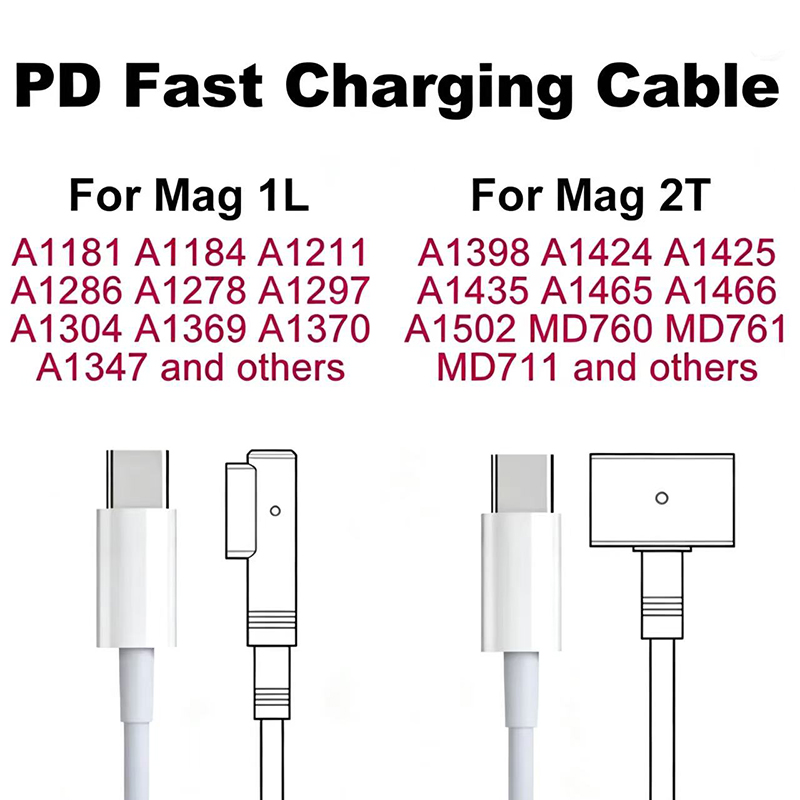 New Laptop Charger for Macbook - đánh giá và giá Laptop Charger
