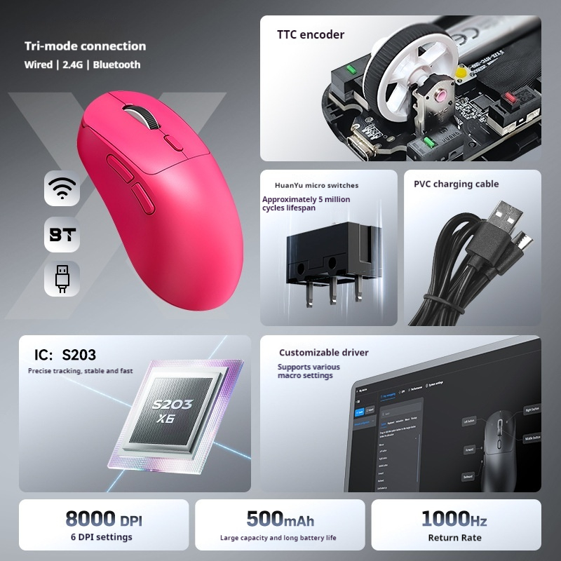 T-Wolf X6 Wireless Gaming Mous - đánh giá và giá Laptop Mouse