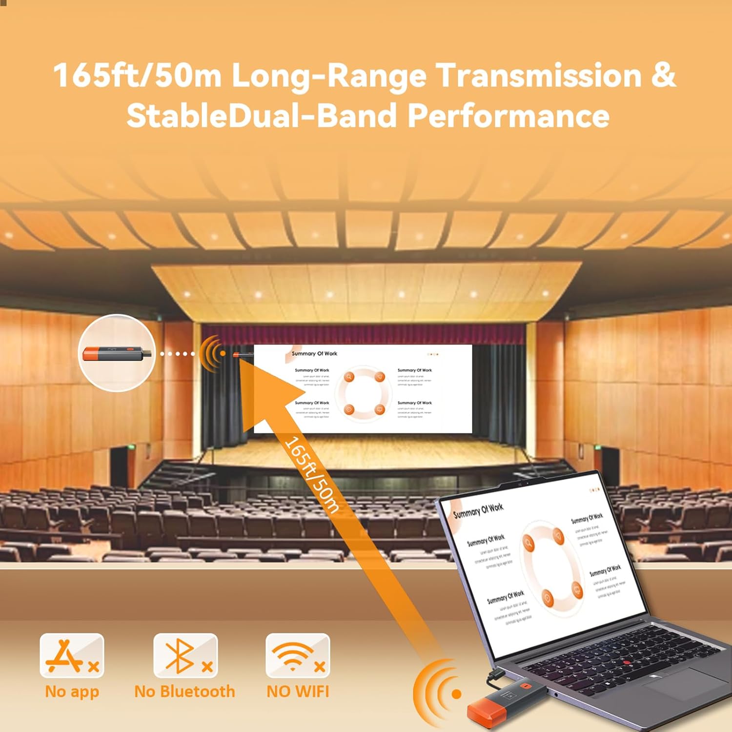 50M Wireless Transmission Vide - đánh giá và giá Hdmi Cable