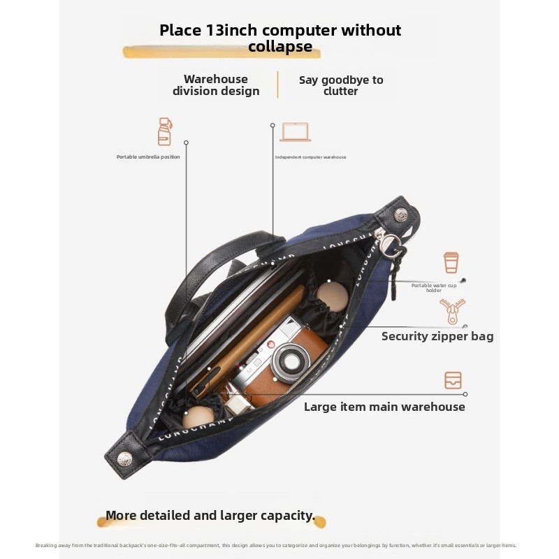 Bag Organizer Insert Fit Longc - đánh giá và giá Laptop Stand